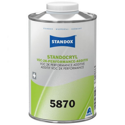 1ltr Standox 5870 Standoxcryl VOC 2K Performance Additive (Each)
