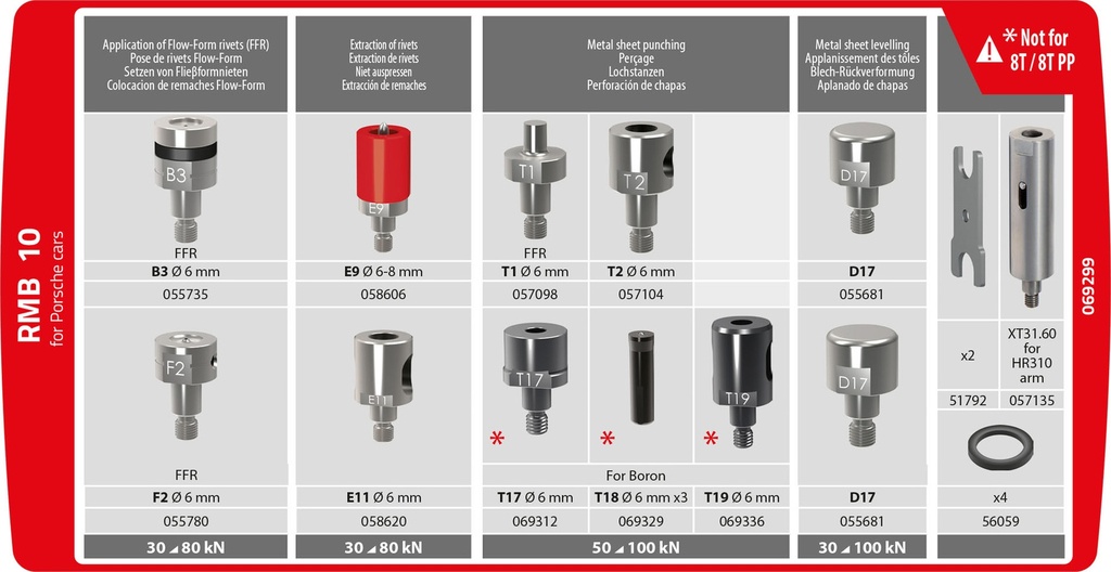 GYS RMB 10 DIE KIT (Porsche) FOR 8T/10T RIVETER