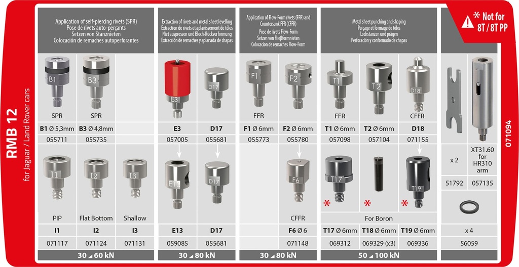 GYS RMB 12 DIE KIT FOR 8T/10T RIVETER (JLR v2)
