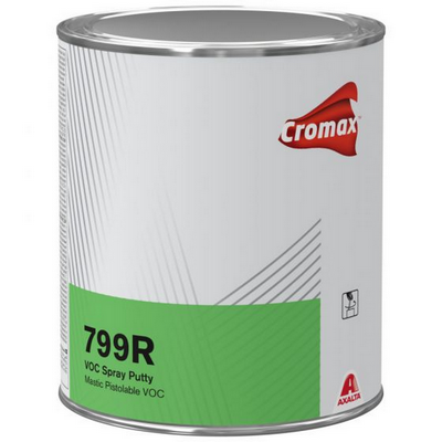 1ltr Cromax 799R Grey Beige 2K VOC Spray Putty (Each)