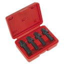 Wheel Bolt Thread Chasers M12 & M14