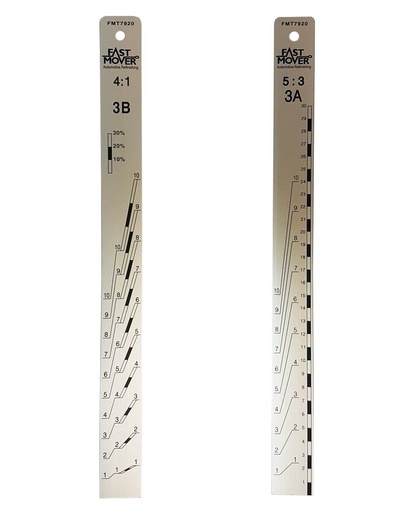 [FMT7920] Fast Mover Paint measuring stick with ratios. Aluminium 370 x 32 x 2mm. 5:3 & 4:1