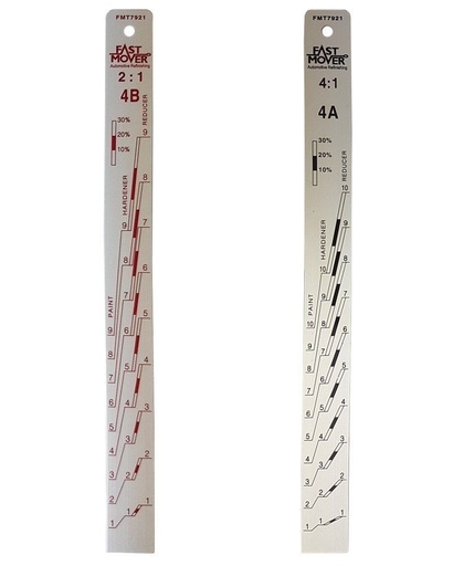 [FMT7922] Fast Mover Paint measuring stick with ratios. Aluminium 200 x 24 x 2mm. 2:1 & 4:1