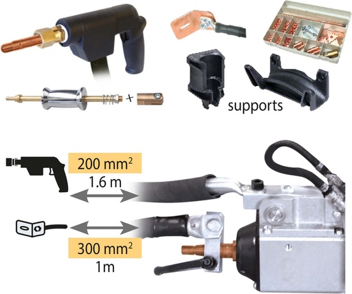 [067318] GYS PTI (ND) SINGLE-POINT GUN KIT
