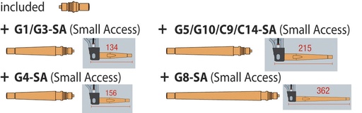 [077072] GYS KIT SMALL ACCESS GENIUS